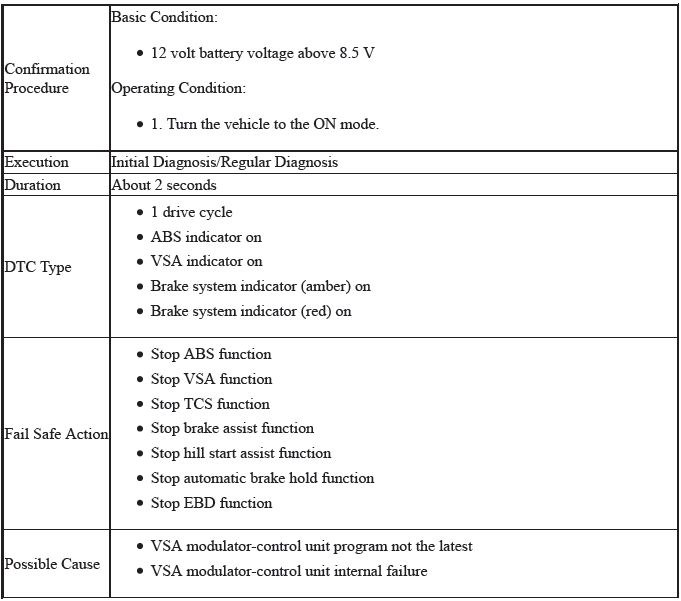 VSA System - Diagnostics